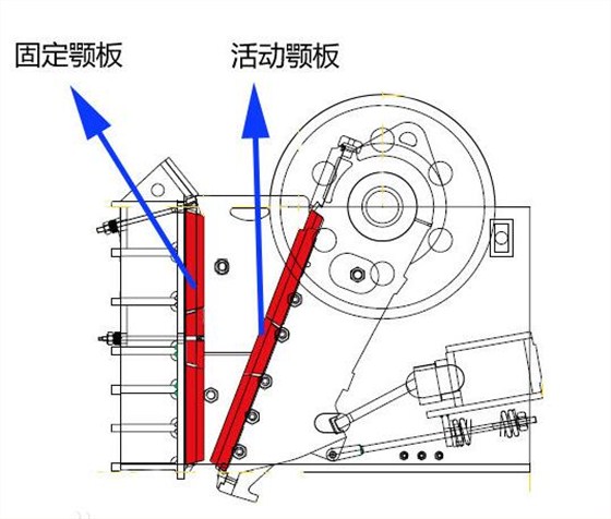 顎式破碎機(jī)齒板